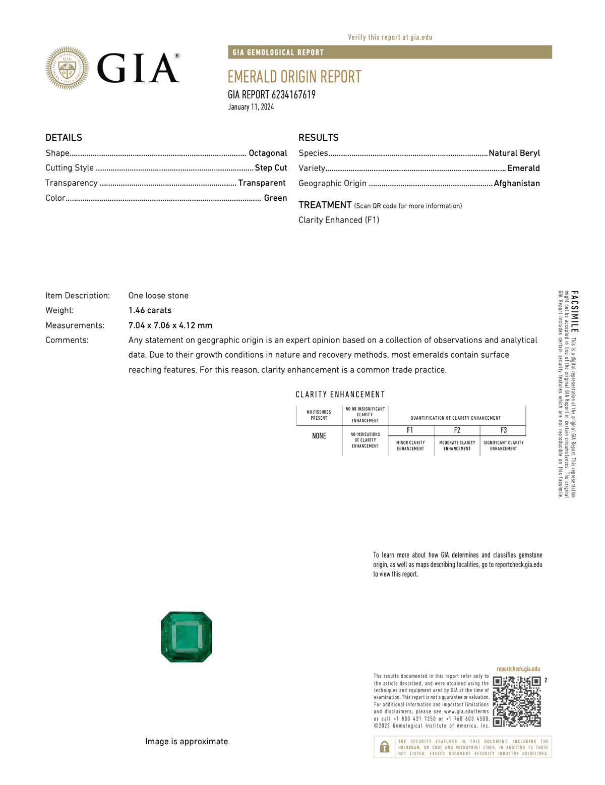 GIA Certified Emerald