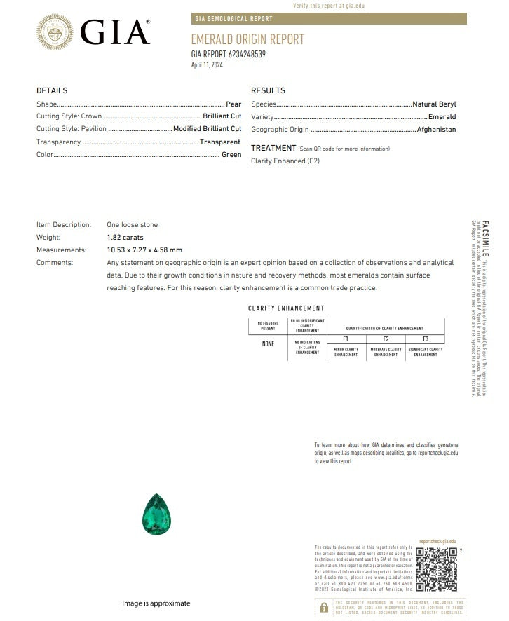 GIA Certified Pear Shape Emerald